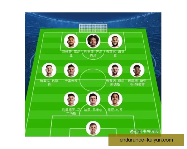 英超南安普顿转会窗分析：球员引入与阵容竞争力增强趋势明显