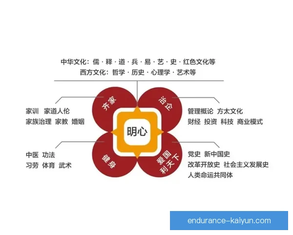 Osimhen 持续提升表现，训练方法成关注焦点