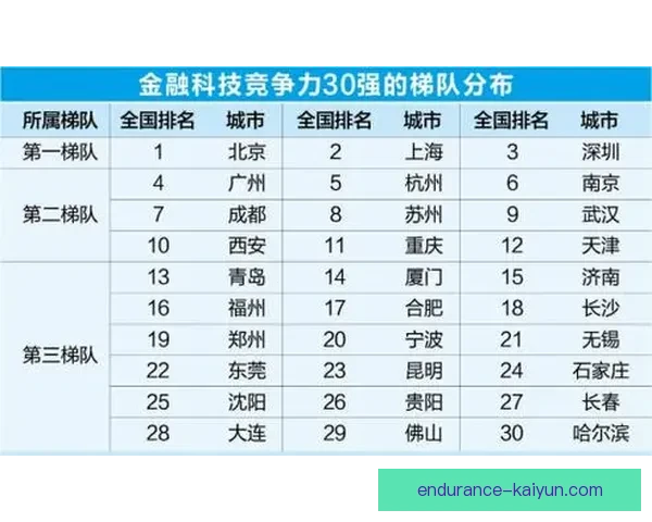 中超球队对比：各队表现分析与竞争力趋势解析