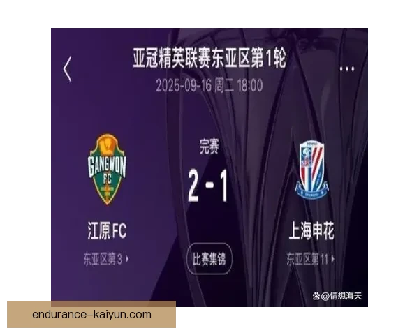 亚冠联赛马来西亚球队状态回暖，备受关注的表现持续提升