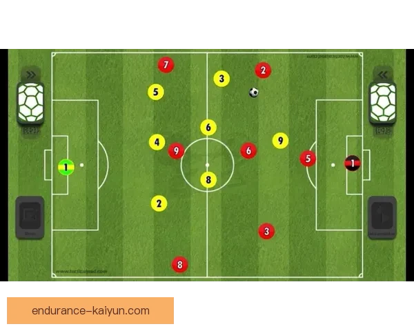 里昂战术解析：近期阵型调整与攻防体系走势清晰力持续提升